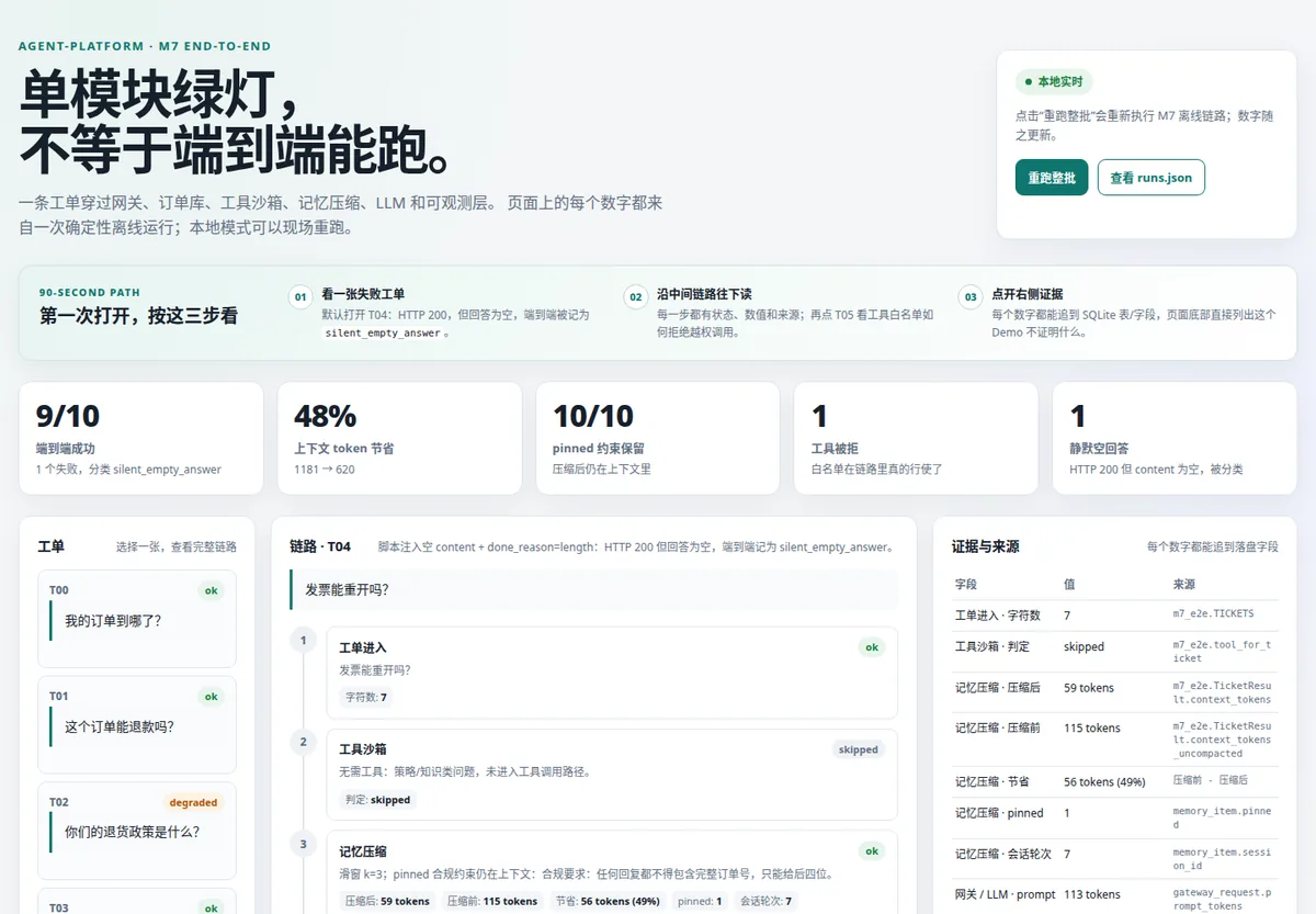 agent-platform 工单链路 Demo：默认展示 T04 静默空回答